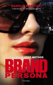Brand Persona. The Four-Step Method