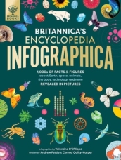 Britannica s Encyclopedia Infographica