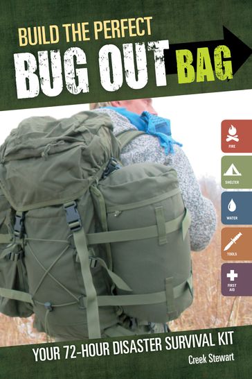 Build the Perfect Bug Out Bag - Creek Stewart