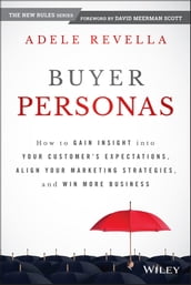 Buyer Personas