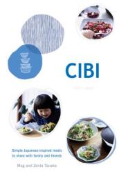 CIBI