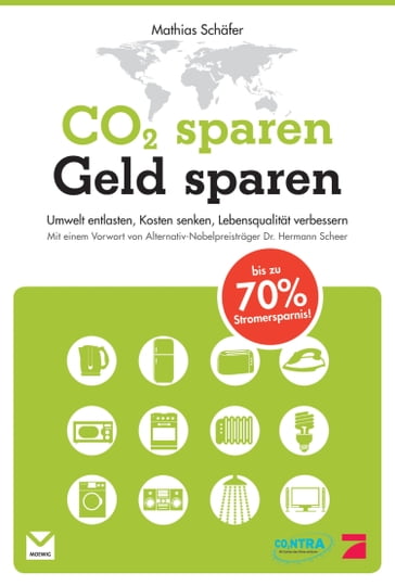 CO2 sparen - Geld sparen - Mathias Schafer