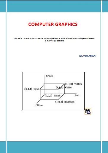 COMPUTER GRAPHICS - Na.VIKRAMAN