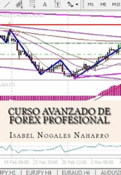 CURSO AVANZADO DE FOREX PROFESIONAL