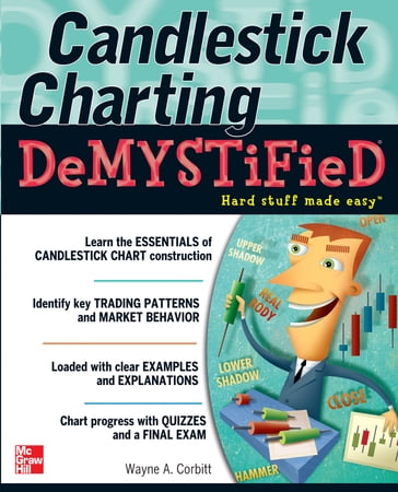 Candlestick Charting Demystified - Wayne A. Corbitt