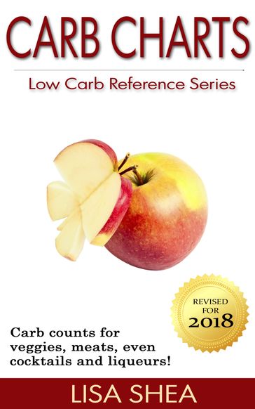 Carb Charts - Low Carb Reference - Lisa Shea