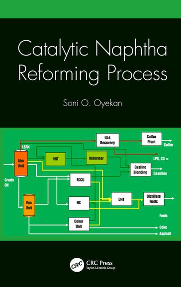 Catalytic Naphtha Reforming Process - Soni Oyekan