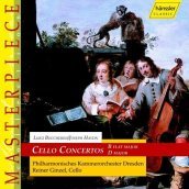 Cello concertos