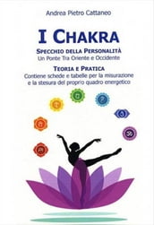 I Chakra Specchio della Personalità