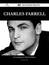 Charles Farrell 116 Success Facts - Everything you need to know about Charles Farrell