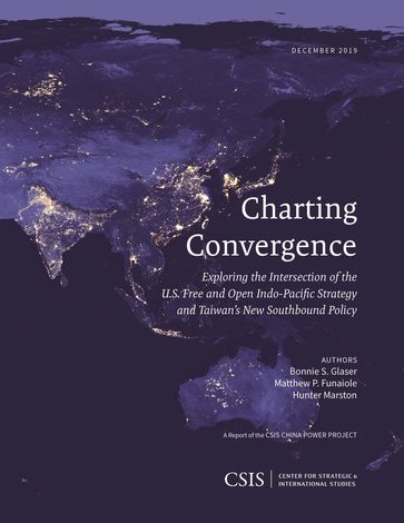 Charting Convergence - Bonnie S. Glaser - Bonnie Glaser - Matthew P. Funaiole - Matthew Funaiole - Hunter Marston