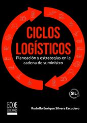Ciclos logísticos