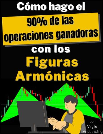 Cómo hago el 90% de las operaciones ganadoras con las Figuras - Virgile - Artdutrading