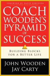 Coach Wooden s Pyramid of Success