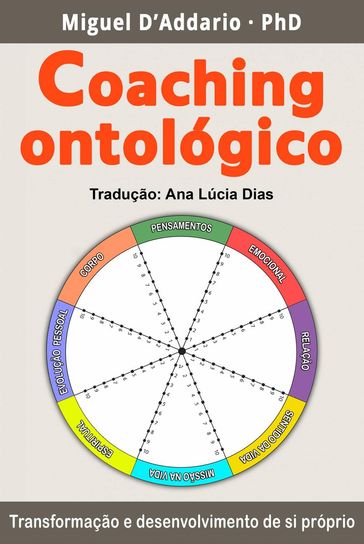 Coaching Ontológico - Miguel D