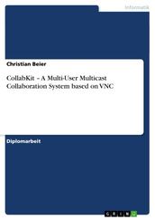 CollabKit - A Multi-User Multicast Collaboration System based on VNC