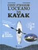 Come attraversare l oceano in kayak
