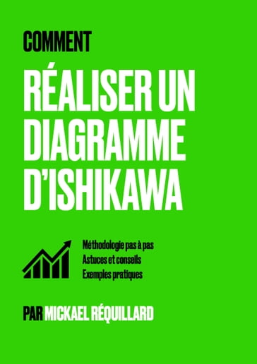 Comment réaliser un diagramme d'Ishikawa - Mickael Réquillard