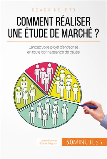 Comment réaliser une étude de marché ? - Julien Duvivier - Soraya Belghazi - 50Minutes