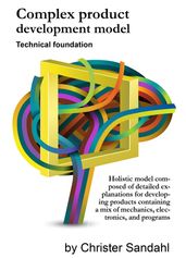 Complex Product Development Model