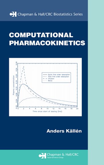 Computational Pharmacokinetics - Anders Kallen