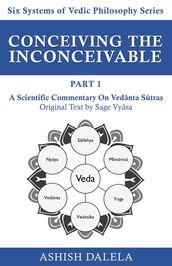 Conceiving the Inconceivable Part 1: A Scientific Commentary on Vednta Stras