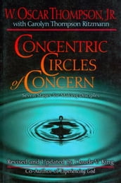 Concentric Circles of Concern