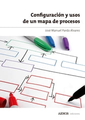 Configuración y usos de un mapa de procesos