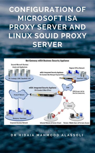 Configuration of Microsoft ISA Proxy Server and Linux Squid Proxy Server - Dr. Hidaia Alassouli