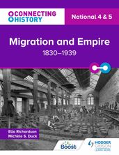 Connecting History: National 4 & 5 Migration and Empire, 18301939