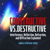 Constructive vs. Destructive   Interference, Reflection, Refraction, and Diffraction Explained   Grade 6-8 Physical Science