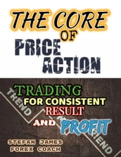 Core of Price Action