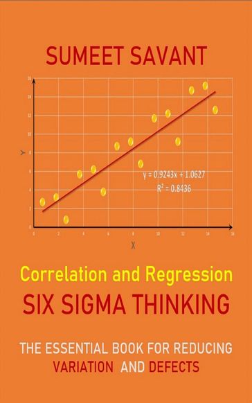 Correlation and Regression - Sumeet Savant