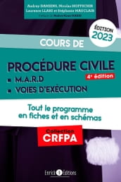 Cours de procédure civile 2023