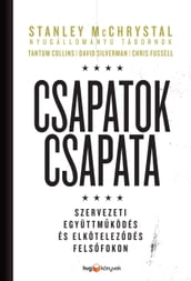 Csapatok csapata