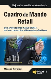 Cuadro de Mando Retail. Ebook