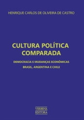 Cultura Política Comparada