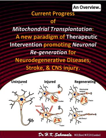 Current Progress of Mitochondrial Transplantation: A new paradigm of therapeutic intervention promoting Neuronal Re-generation for Neurodegenerative Diseases, Stroke, & CNS injury. An Overview - hakimuddin saboowala
