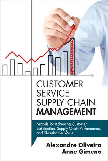 Customer Service Supply Chain Management - Alexandre Oliveira - Anne Gimeno