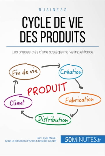 Cycle de vie des produits - Layal Makki - Anne-Christine Cadiat - 50Minutes