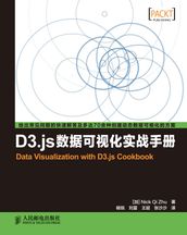 D3.js