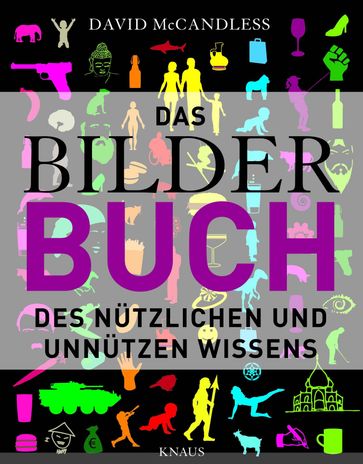 Das BilderBuch - - David McCandless