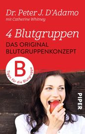 Das Original-Blutgruppenkonzept