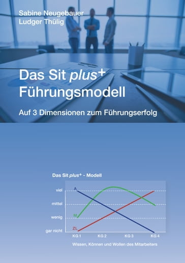 Das Sit plus+ - Fuhrungsmodell - Sabine Neugebauer - Ludger Thulig