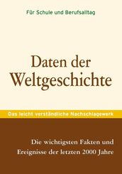 Daten der Weltgeschichte