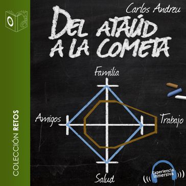 Del ataúd a la cometa - dramatizado - Carlos Andreu