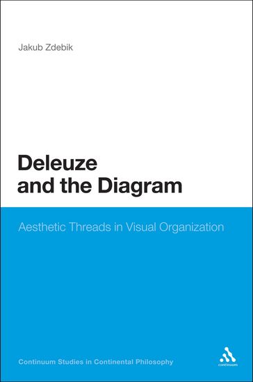 Deleuze and the Diagram - Dr Jakub Zdebik