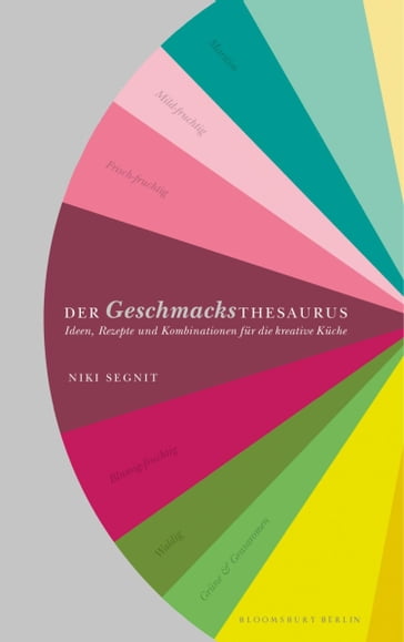 Der Geschmacksthesaurus - Niki Segnit