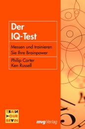 Der IQ-Test