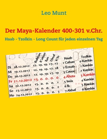 Der Maya-Kalender 400-301 v.Chr. - Leo Munt